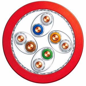 Fire Rated Cat6A 180min