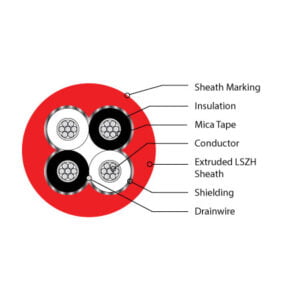 Alternative view of 2 Pair, 0.75mm², TCW, Shielded, 450/750V, LSZH, 2 Hour Fire Rated Cable (BFR2P0.75CS)